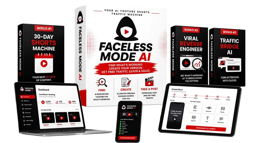 Faceless Mode AI™ product mockup — software box, dashboard, mobile, laptop, tablet and guide